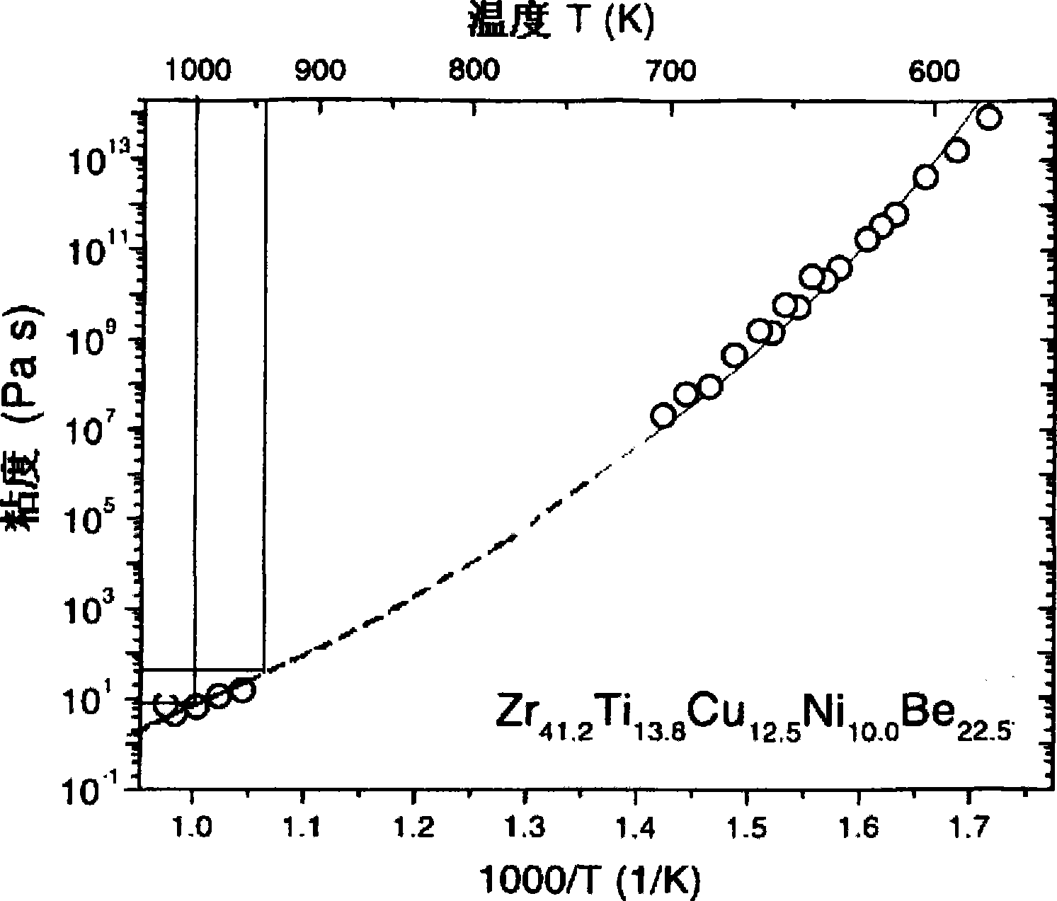 Continuous metallic glass fiber and preparing method thereof