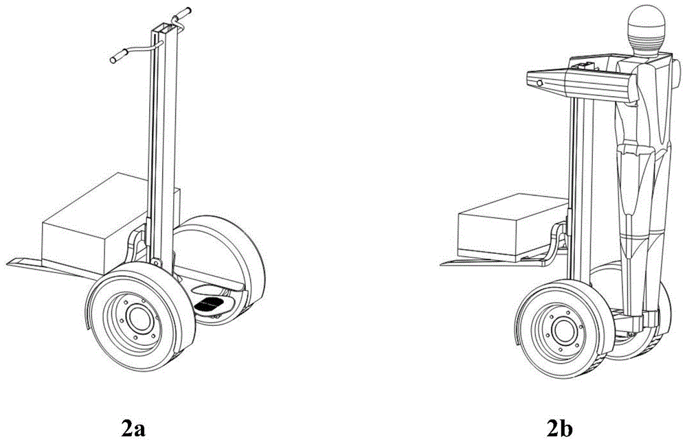 A self-balancing multifunctional transport vehicle