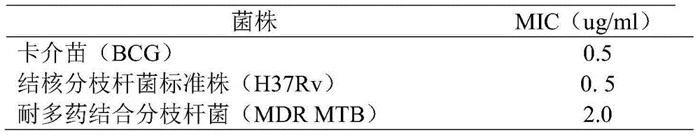 Application of lycojaponicumin B in the preparation of anti-tuberculosis drugs