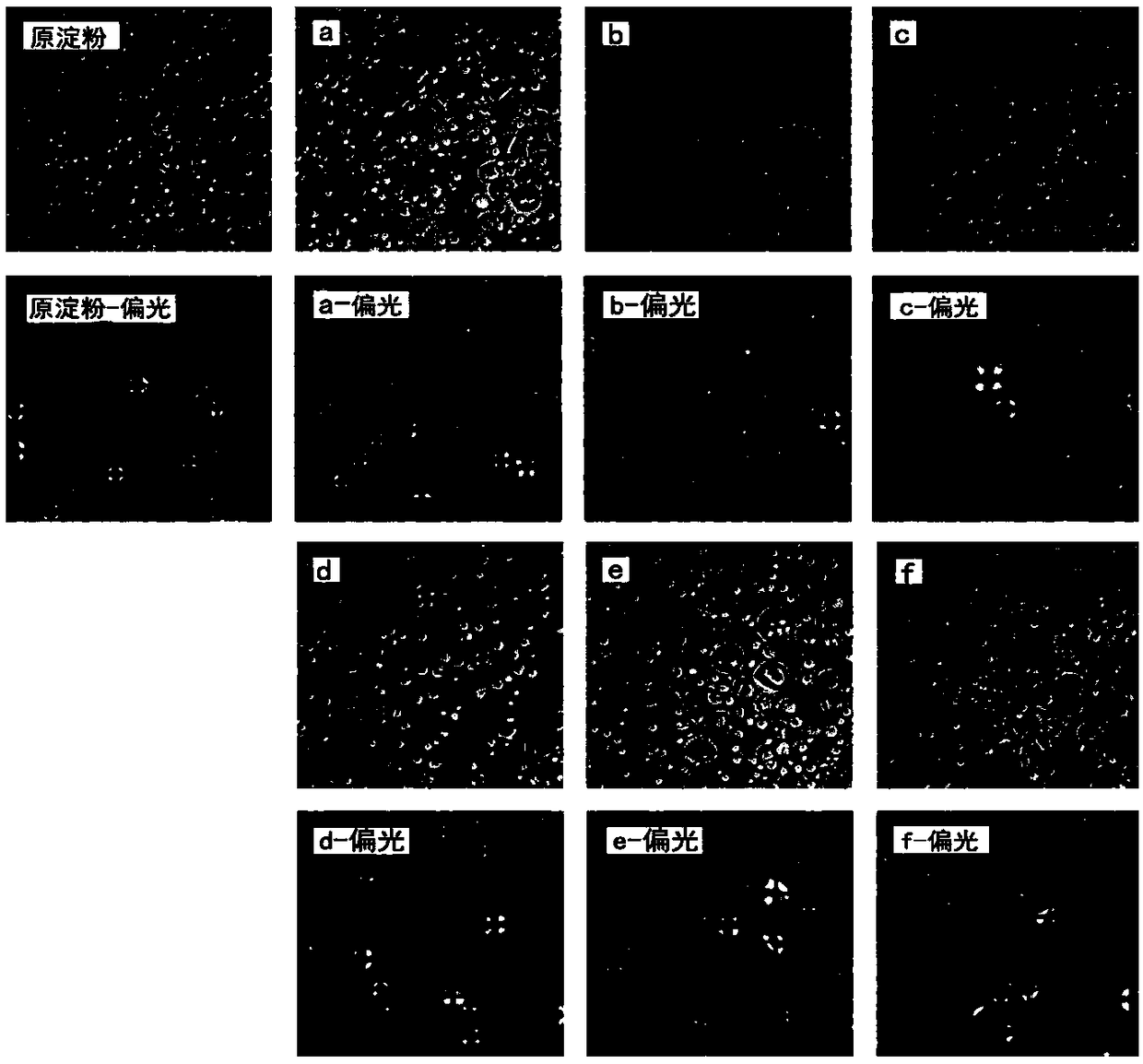 Preparation method of hydroxypropyl starch