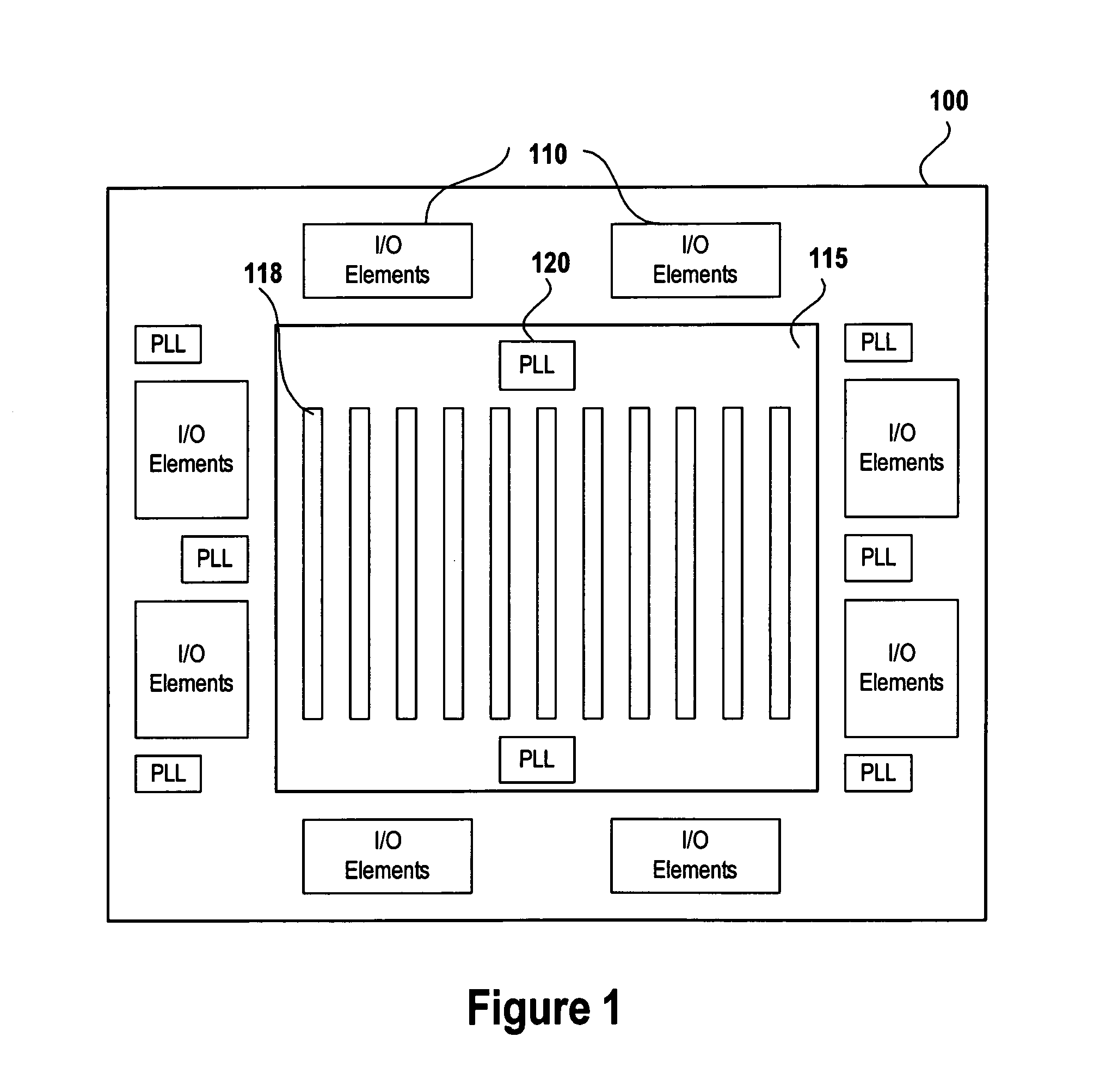 Multi-layer distributed network