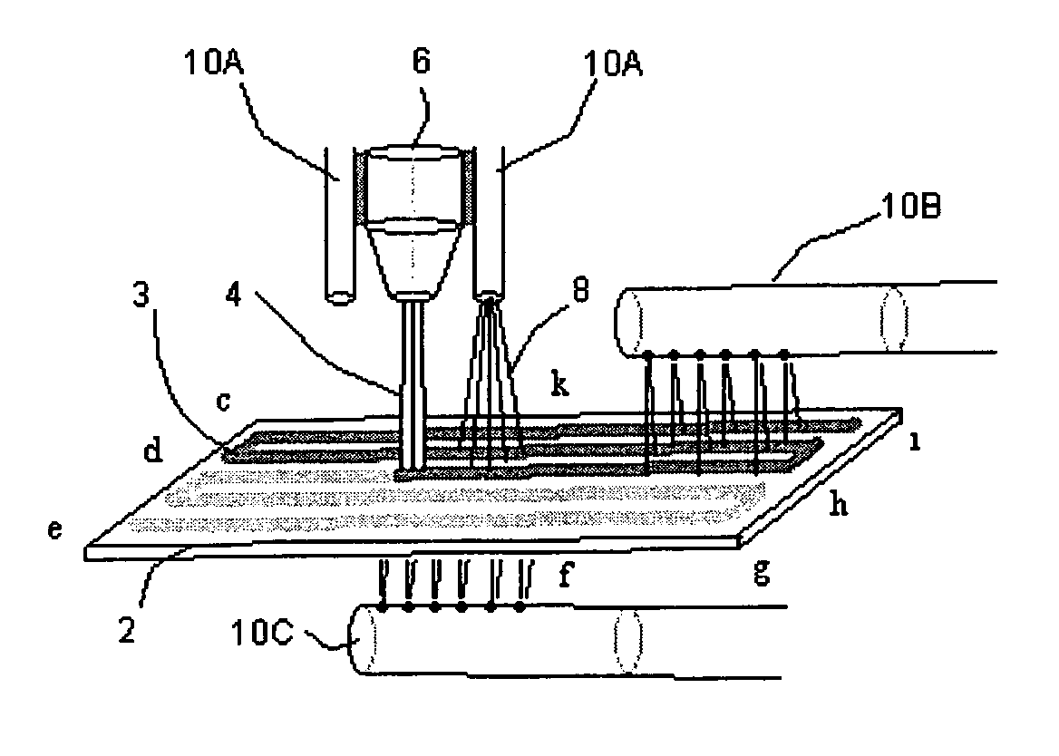 Thermal deposition coating method