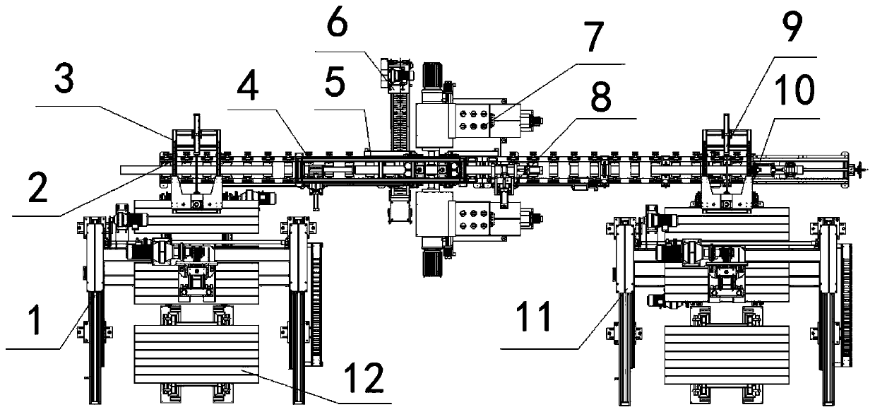 Automobile plate spring width double side edge milling production line and production process