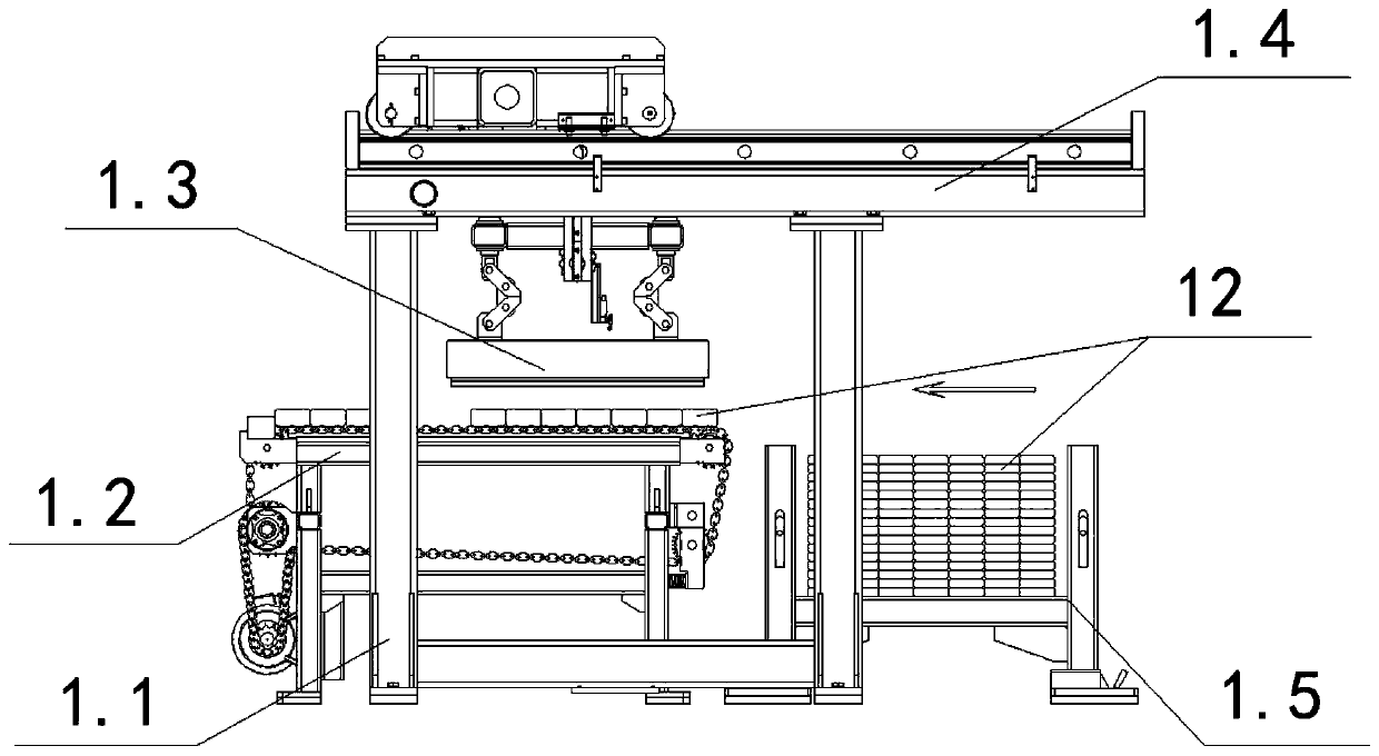 Automobile plate spring width double side edge milling production line and production process