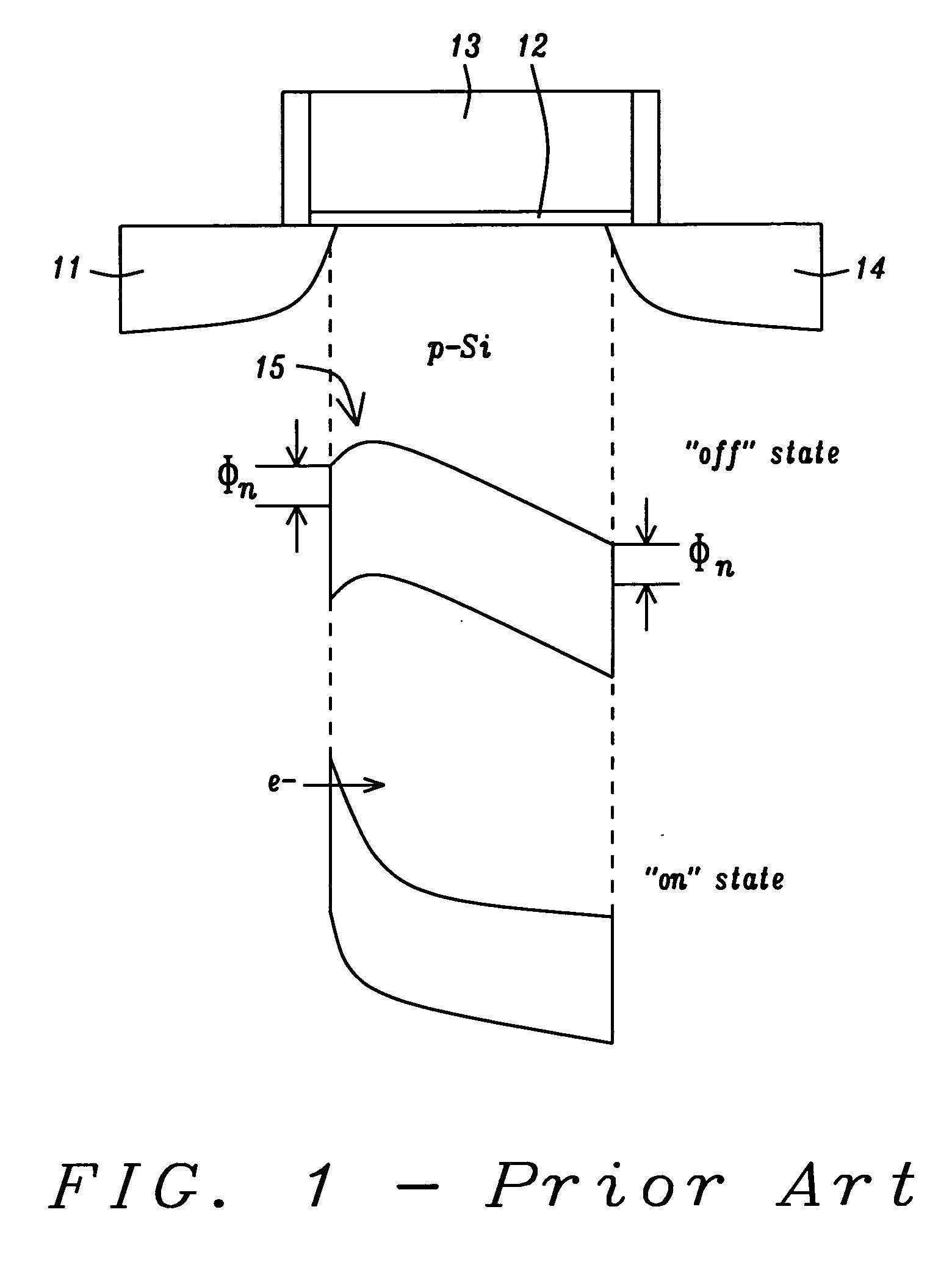 Schottky barrier source/drain N-MOSFET using ytterbium silicide