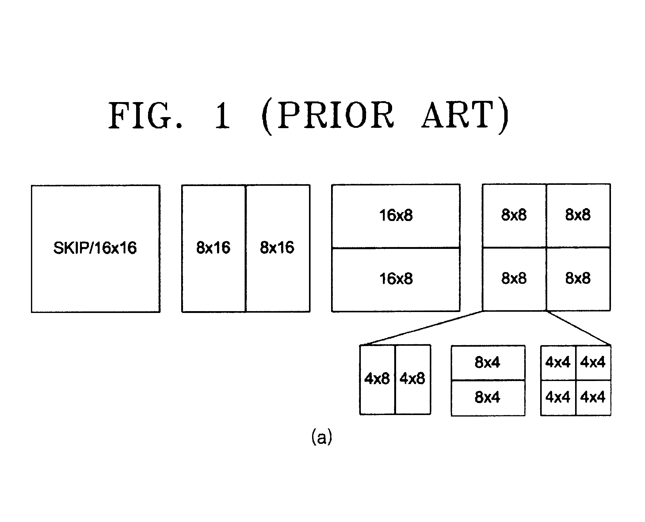 Apparatus and method for estimating compression modes for H.264 codings