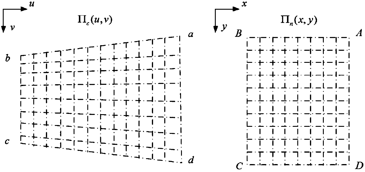 Geometric Constraint Pose Method Based on Perspective Projection Line