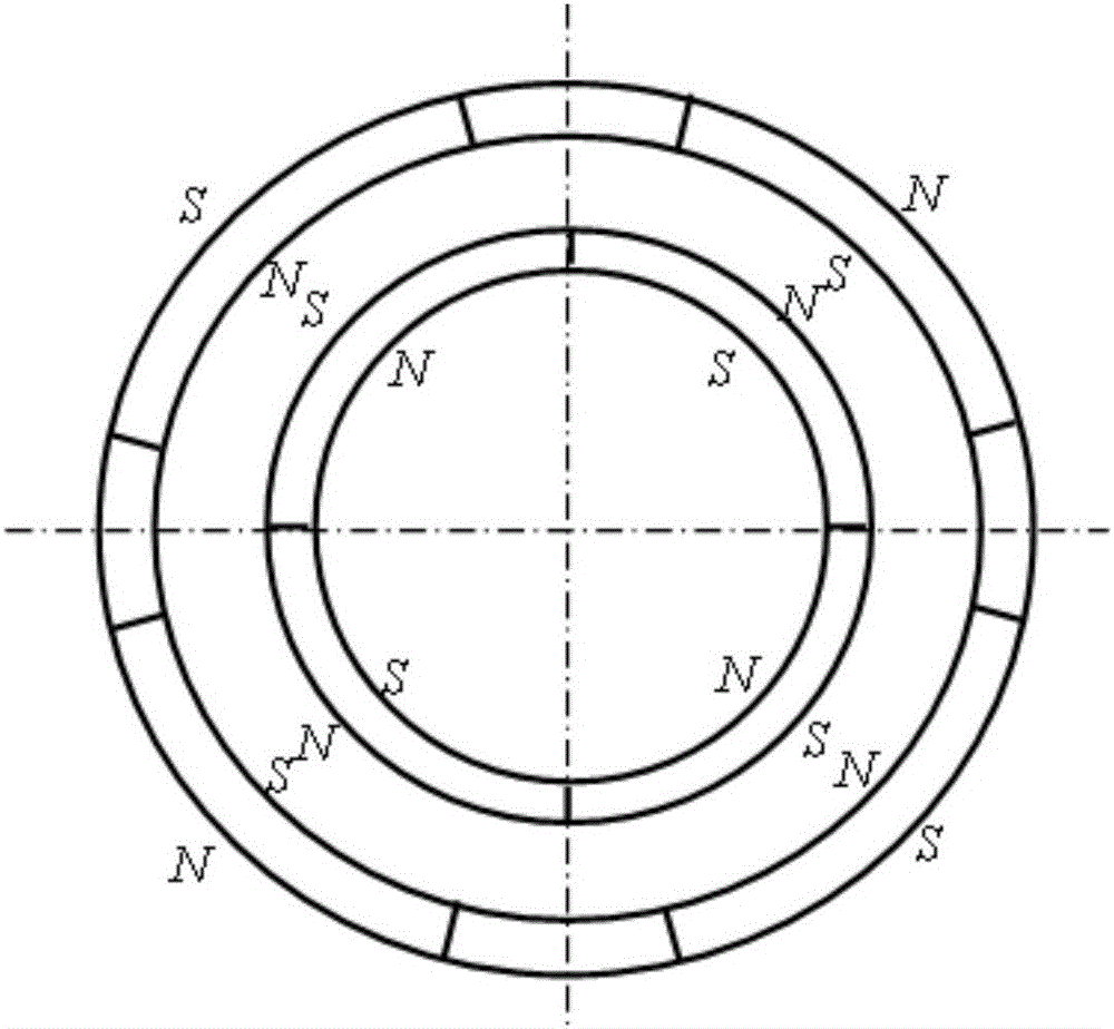 Moving-coil brushless DC (direct-current) permanent magnet motor with inner and outer rotor structure