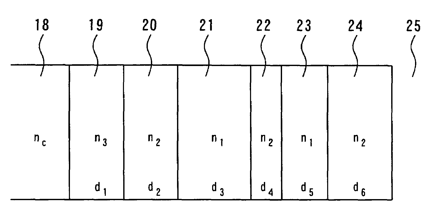 Semiconductor laser device