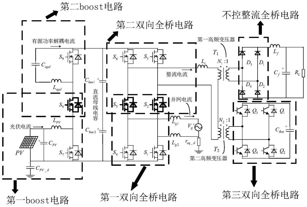 Multi-port converter based on topology integration, control method and system