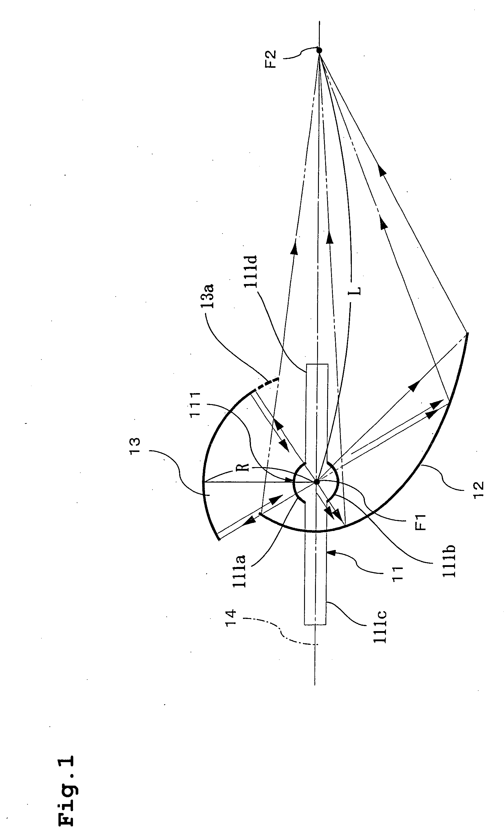 Light source unit, illuminator and projection display