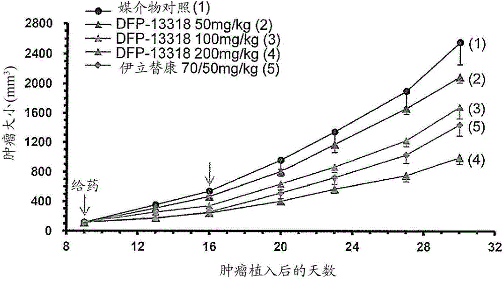 Anticancer agent free of adverse reactions