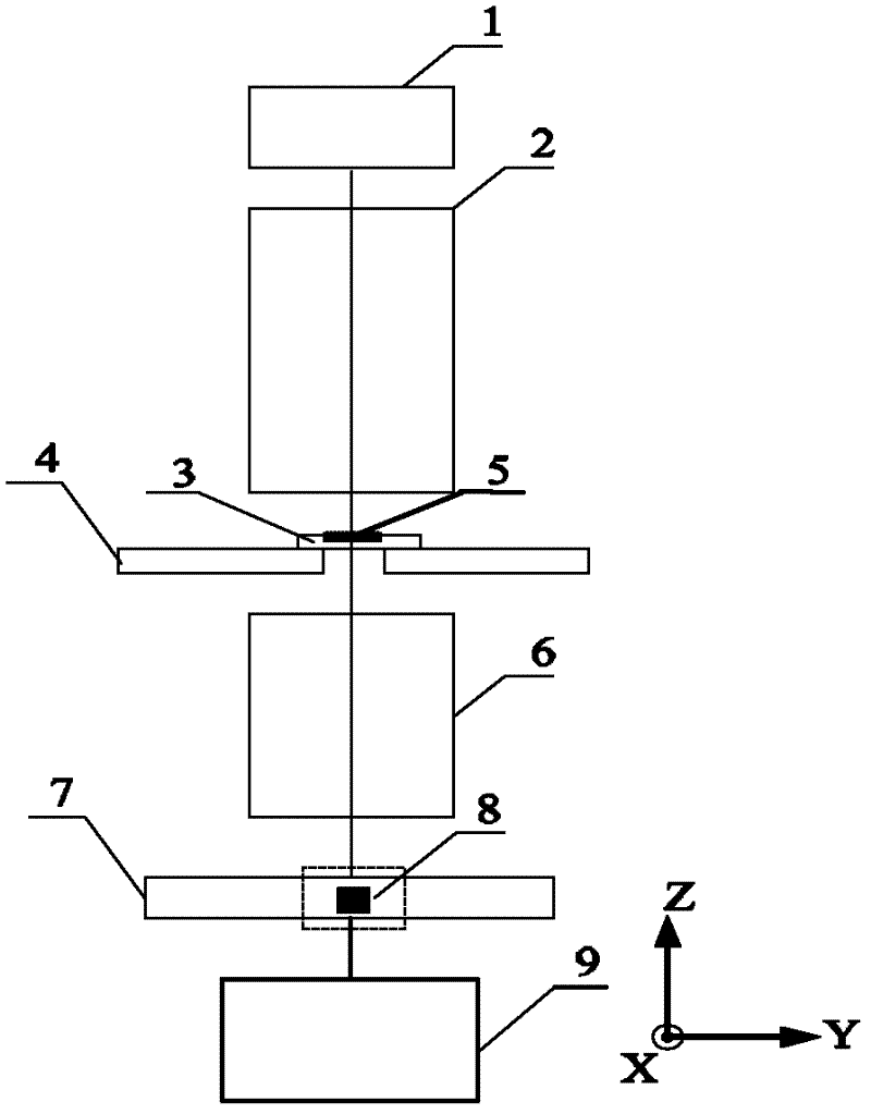 Photoetching projection objective wave aberration detection method based on space image frequency spectrum