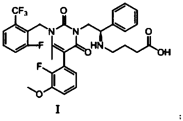 Preparation method of Elagolix