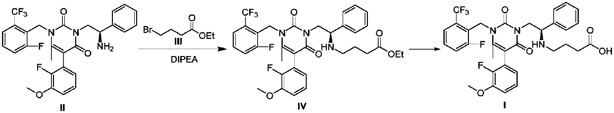 Preparation method of Elagolix