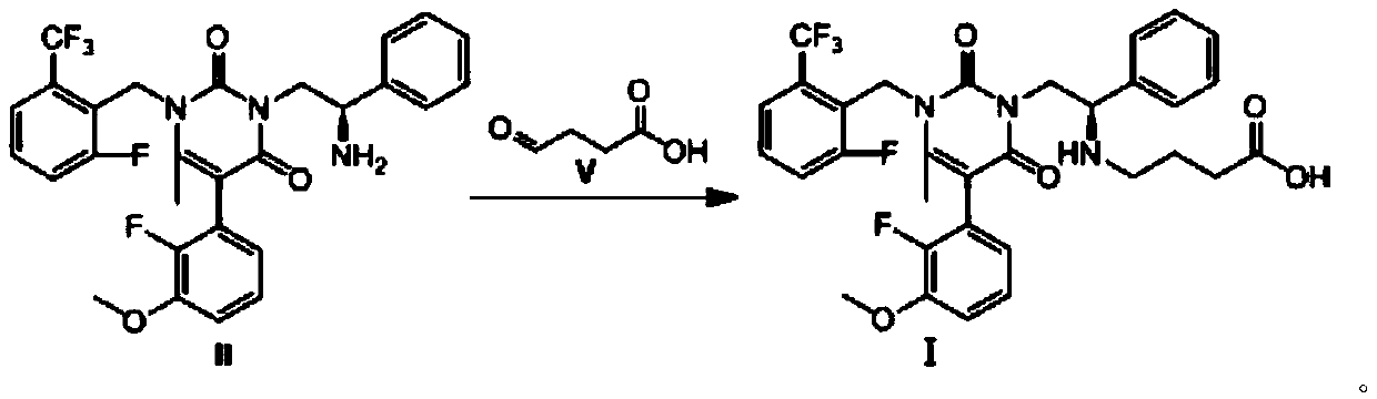 Preparation method of Elagolix