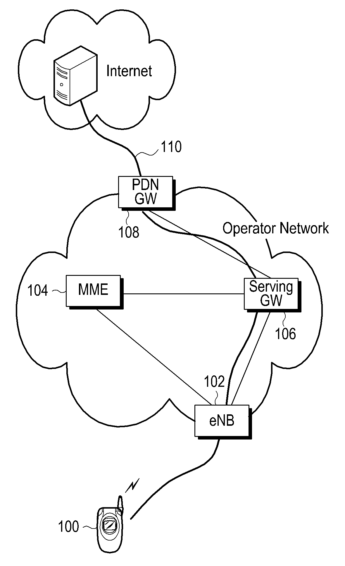 Method and apparatus for transmitting data in a wireless communication network system