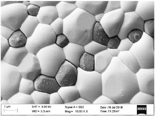 High performance microwave dielectric ceramic material with low dielectric constant as well as preparation method and application of ceramic material