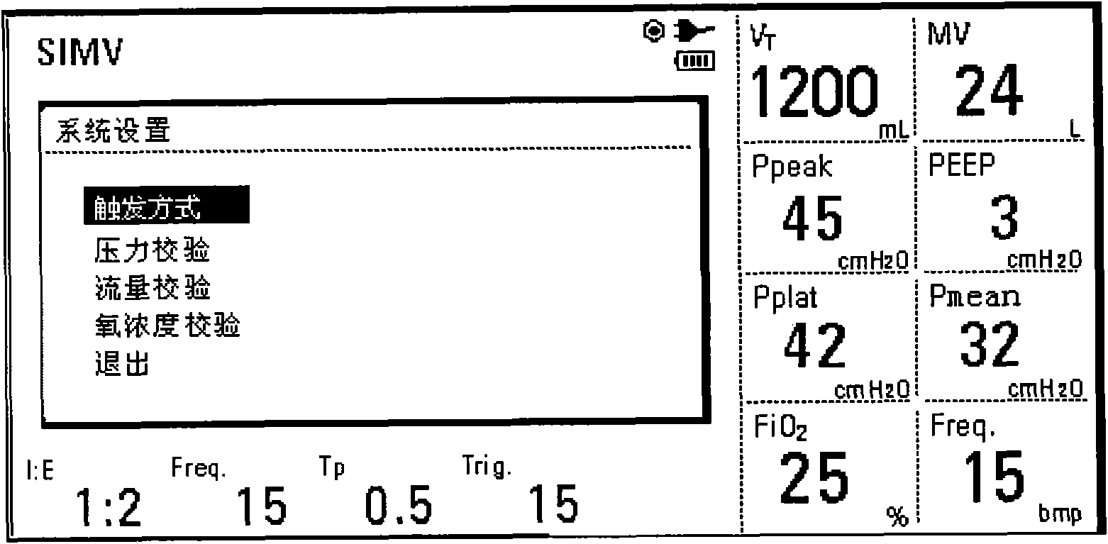 Ventilation trigger method and device used for anaesthesia machine