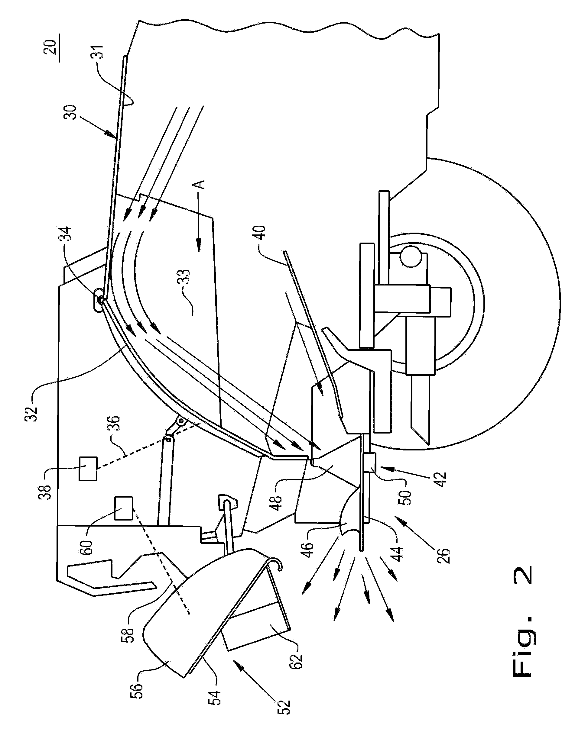 System for flexible crop residue management