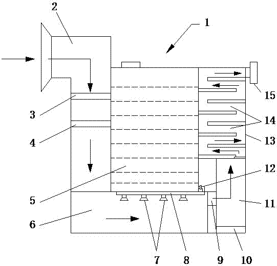 Multi-cavity dust collector for farm machinery