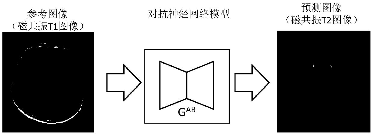 Medical image quality evaluation method, device, equipment and storage medium