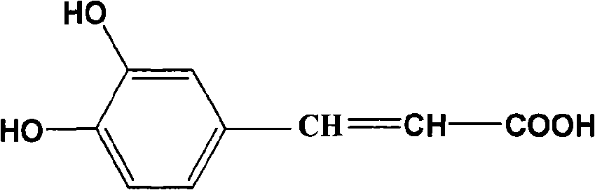 Extractive of effective part of chloranthus glaber and preparation method thereof