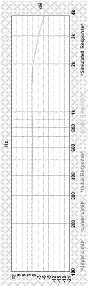 Howling suppression method and device in intercom system