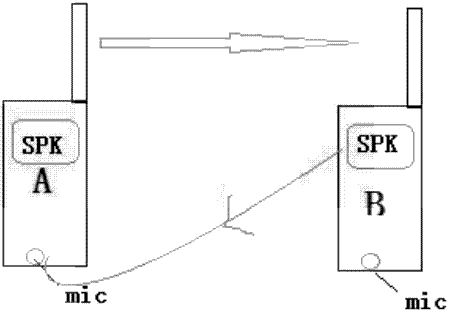 Howling suppression method and device in intercom system