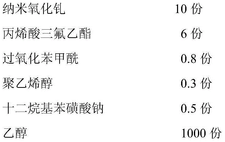 Preparation method for enhanced heat transfer type nano-refrigerant