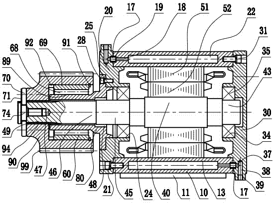 End cover water-cooled molybdenum alloy gear electromotor