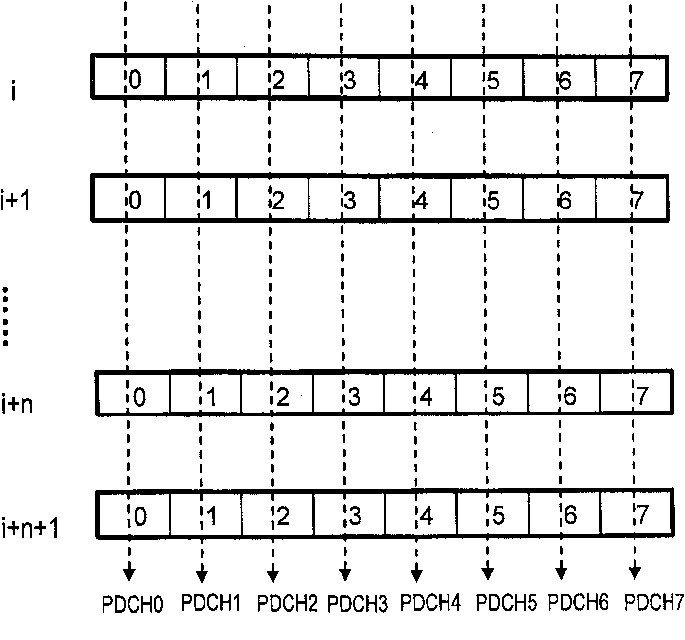 Method for indicating the packet data channel used by the terminal to send the data