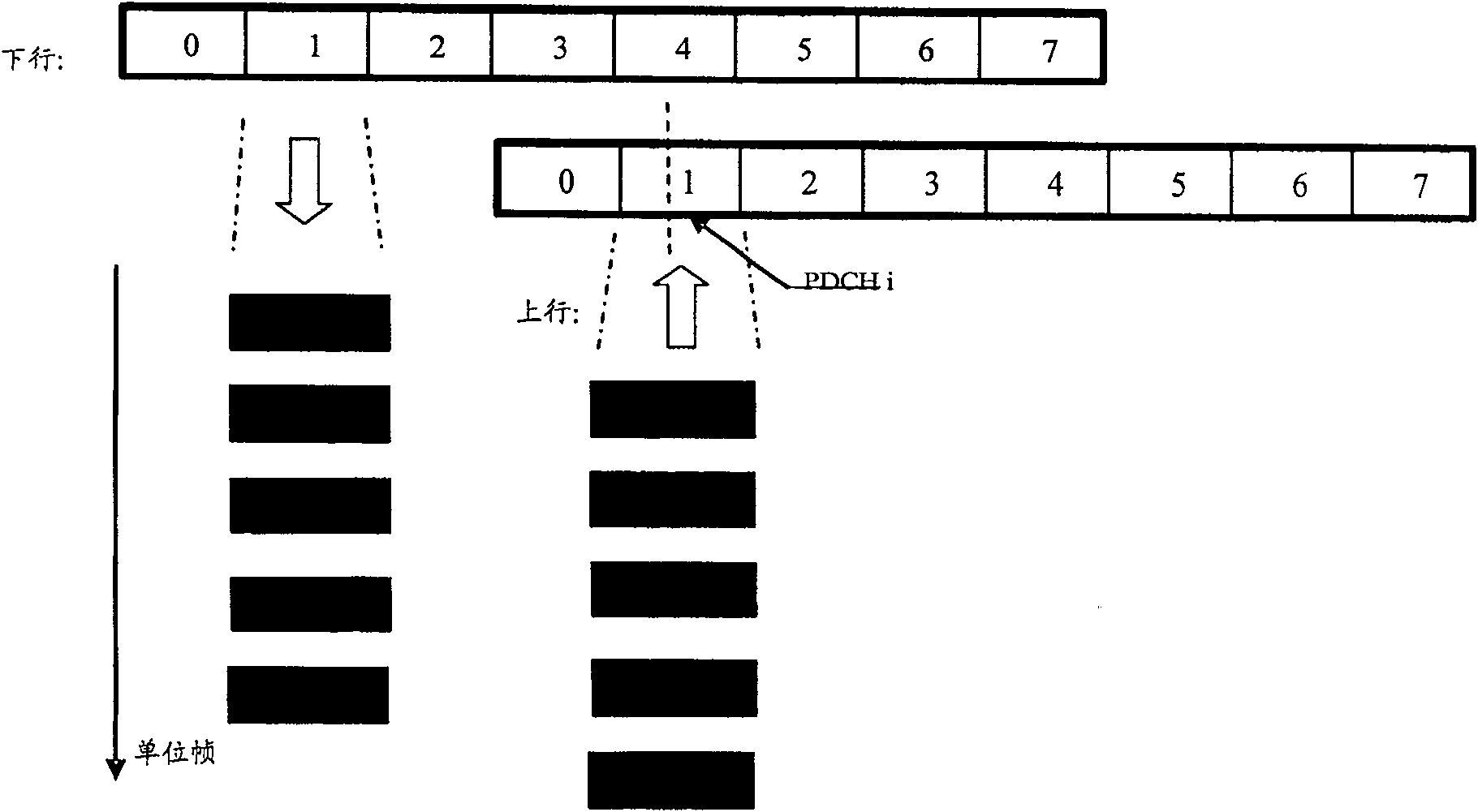 Method for indicating the packet data channel used by the terminal to send the data