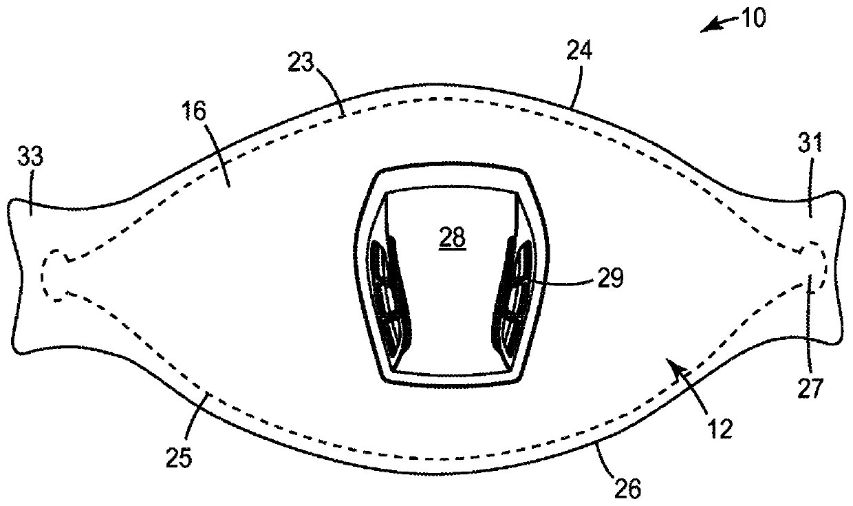 flat fold respirator