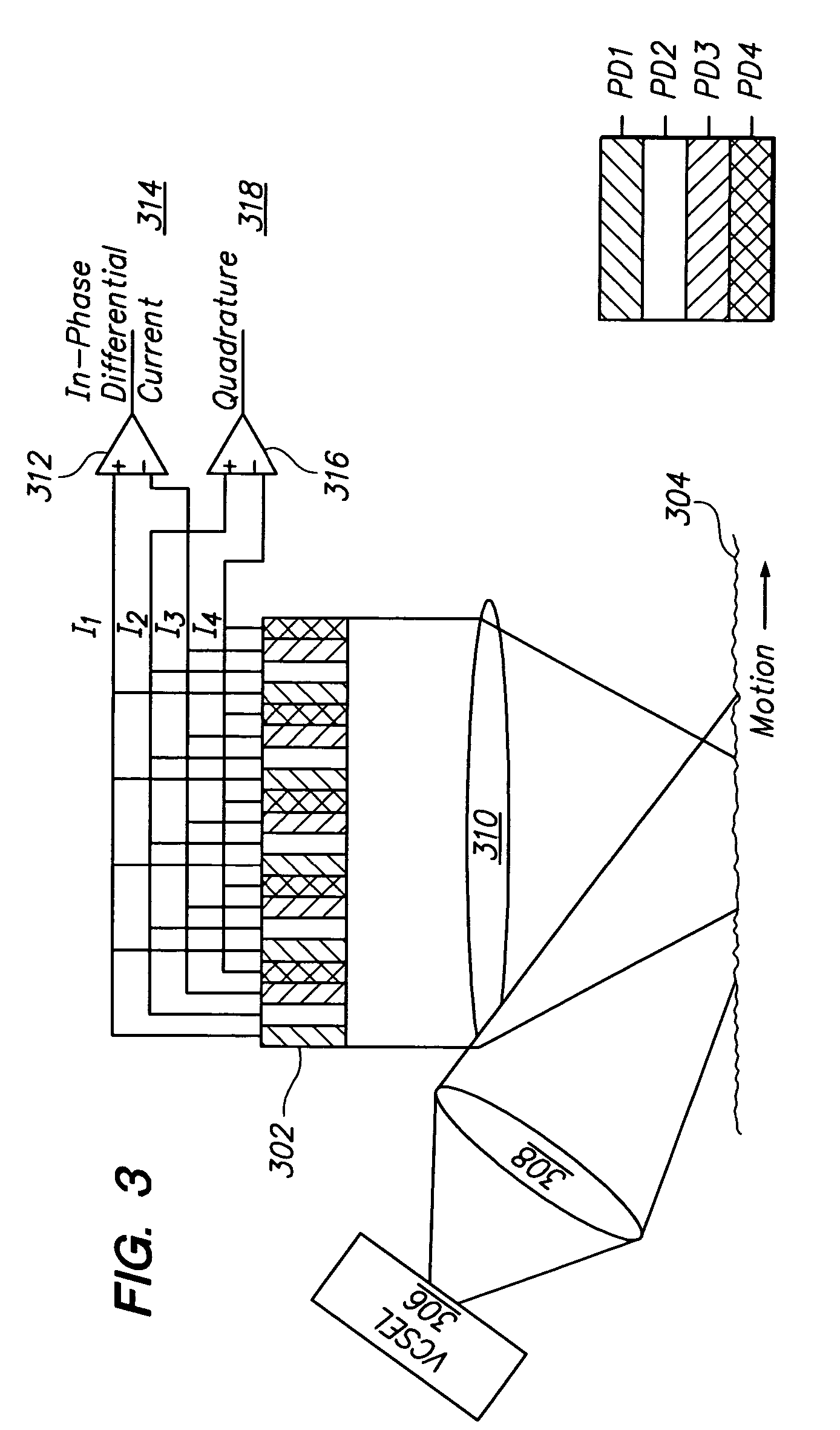 Optical position sensing device including interlaced groups of photosensitive elements