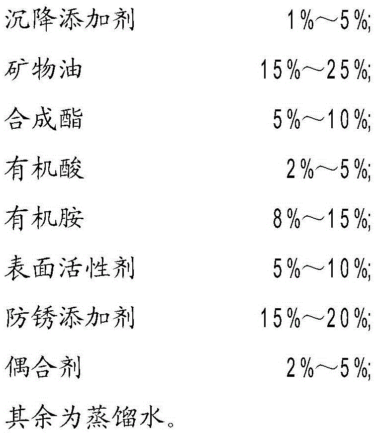 Water solubility high-speed grinding fluid for machining settlement bearing and preparation method thereof