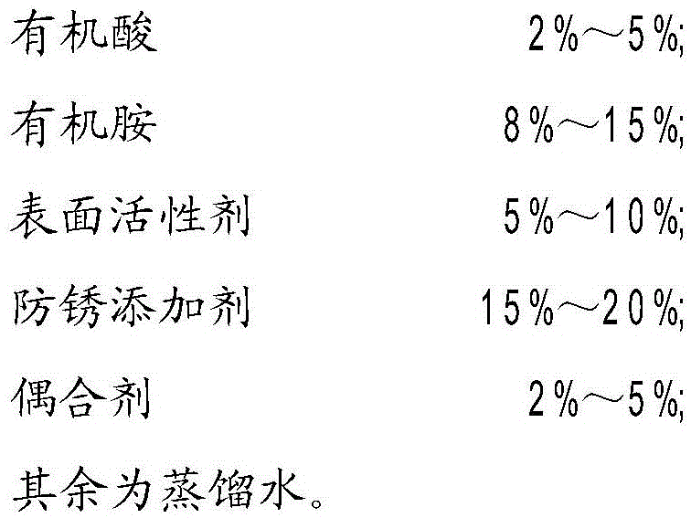 Water solubility high-speed grinding fluid for machining settlement bearing and preparation method thereof