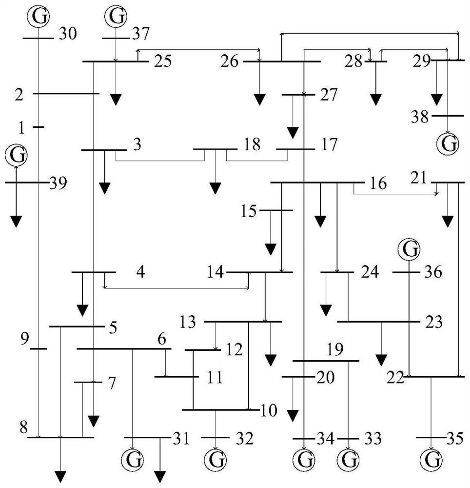 Method and system for positioning and identifying fault of power transmission line