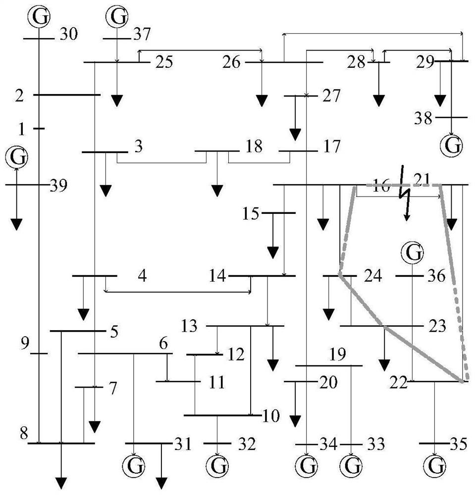 Method and system for positioning and identifying fault of power transmission line