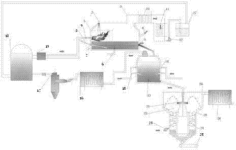 System and method for recovering iron and waste heat from molten copper residues respectively through step-by-step reduction and coal gasification