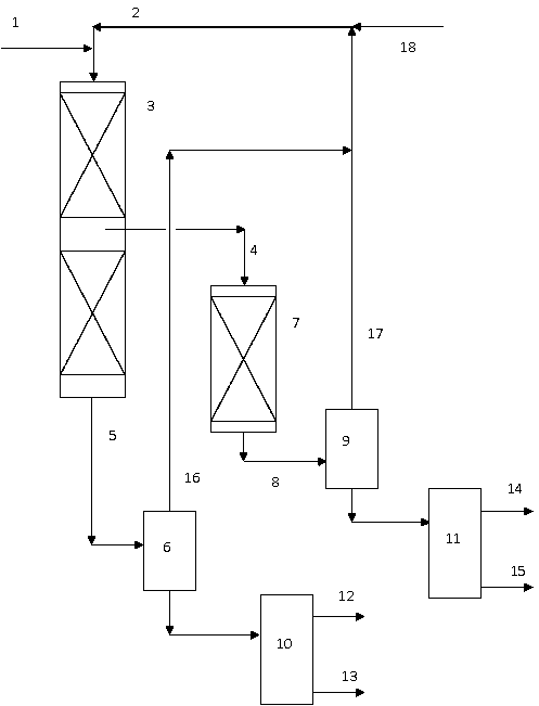 Flexible vaseline hydrogenation process