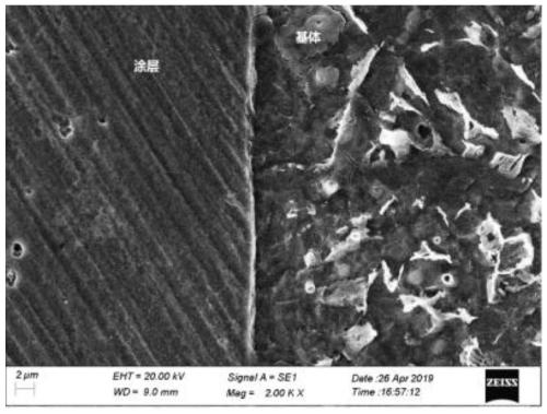 Silicon-containing high-entropy alloy coating and preparation method thereof