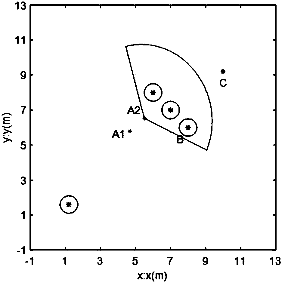 Local dynamic path planning method for mobile robot based on adaptive dynamic window