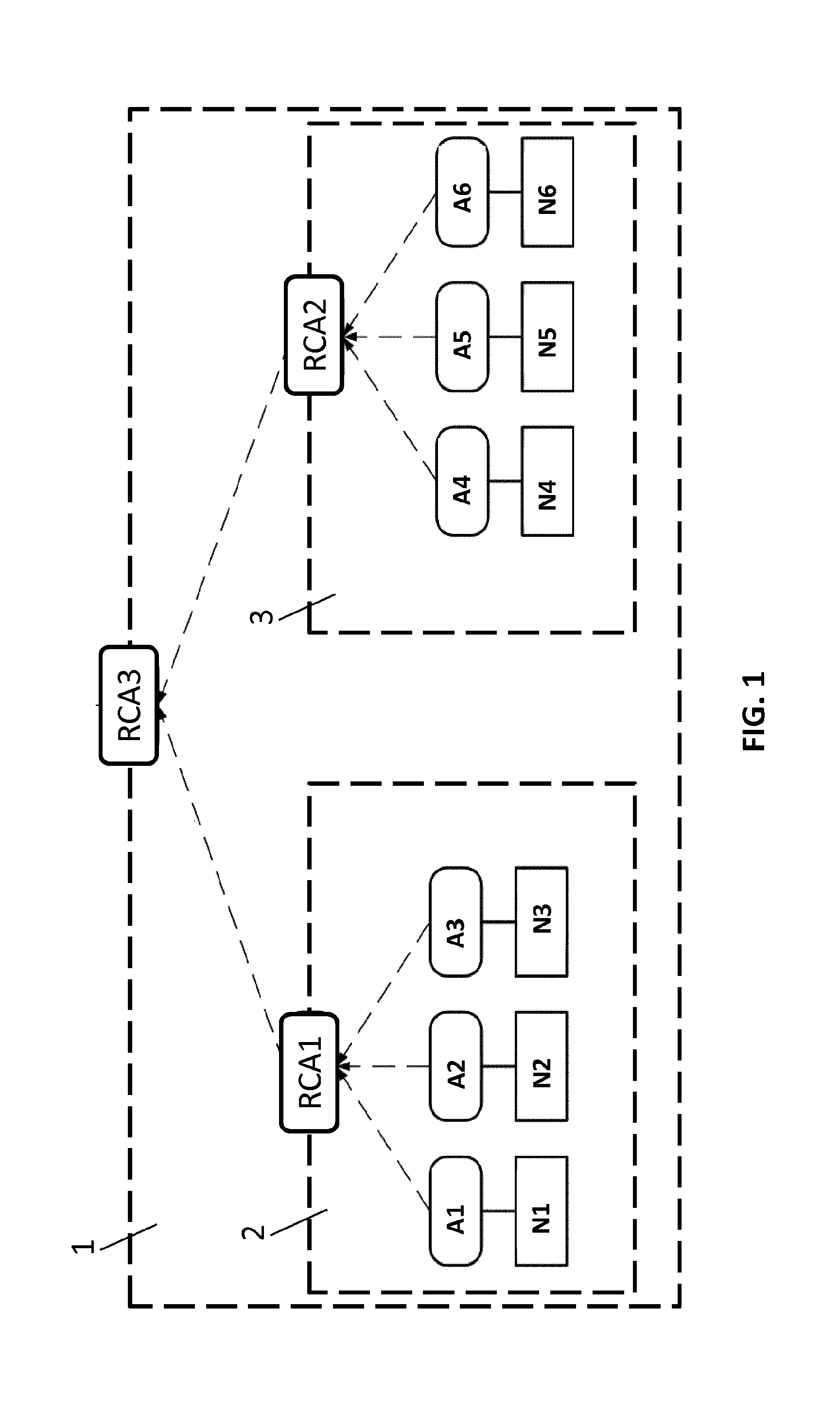 Method and system for distributing and/or controlling an energy flow taking into account constraints relating to the electricity network