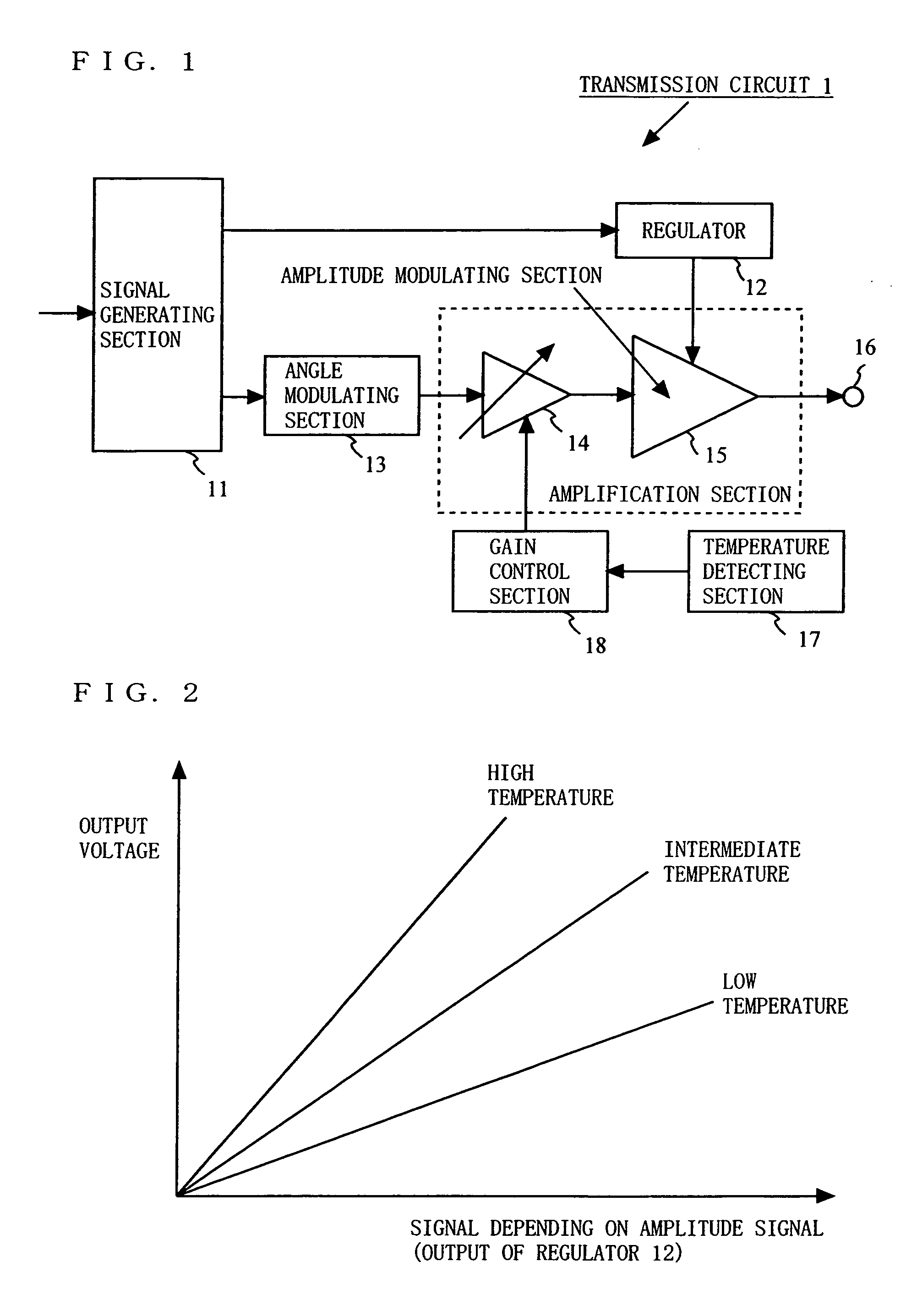 Transmission circuit and communication apparatus employing the same