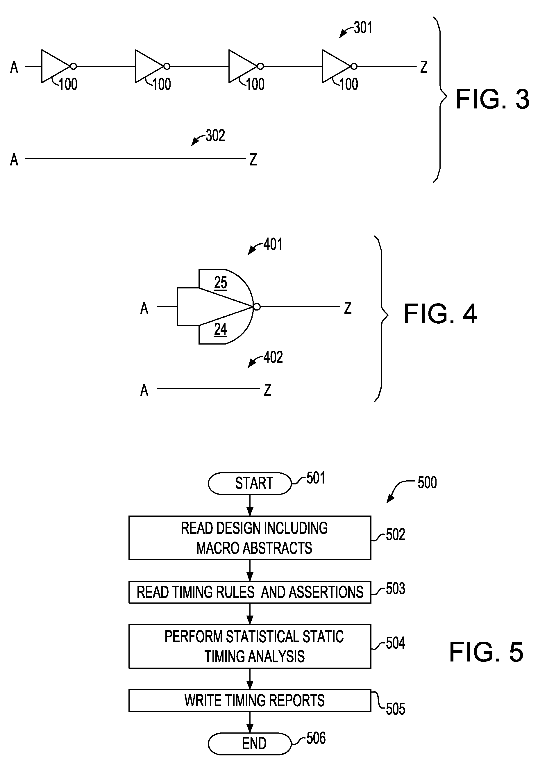 Method of Performing Statistical Timing Abstraction for Hierarchical Timing Analysis of VLSI circuits