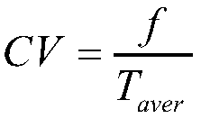 Non-uniform heating method for alkali metal gas chamber based on finite element analysis