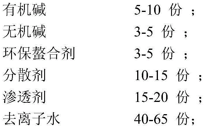 Water-based optical lens cleaning agent composition