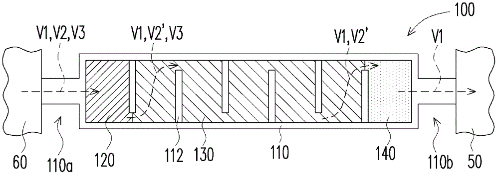 Hydrogen purification device