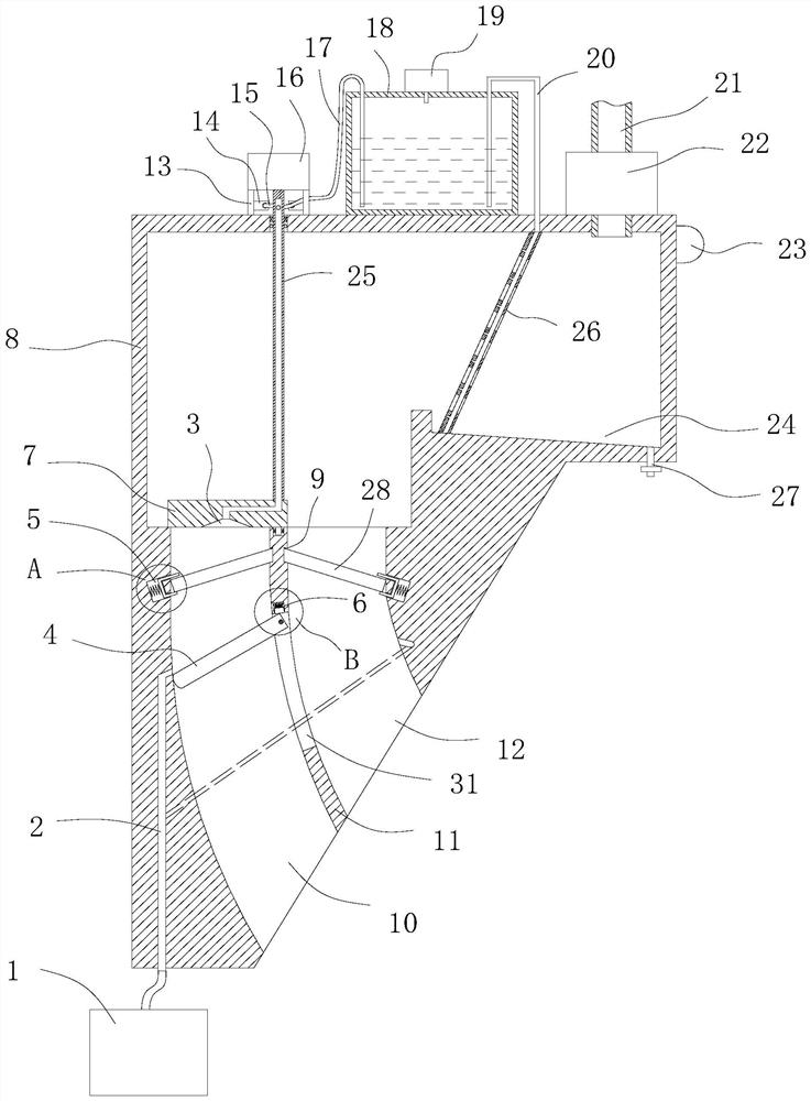 Novel efficient oil smoke purification device